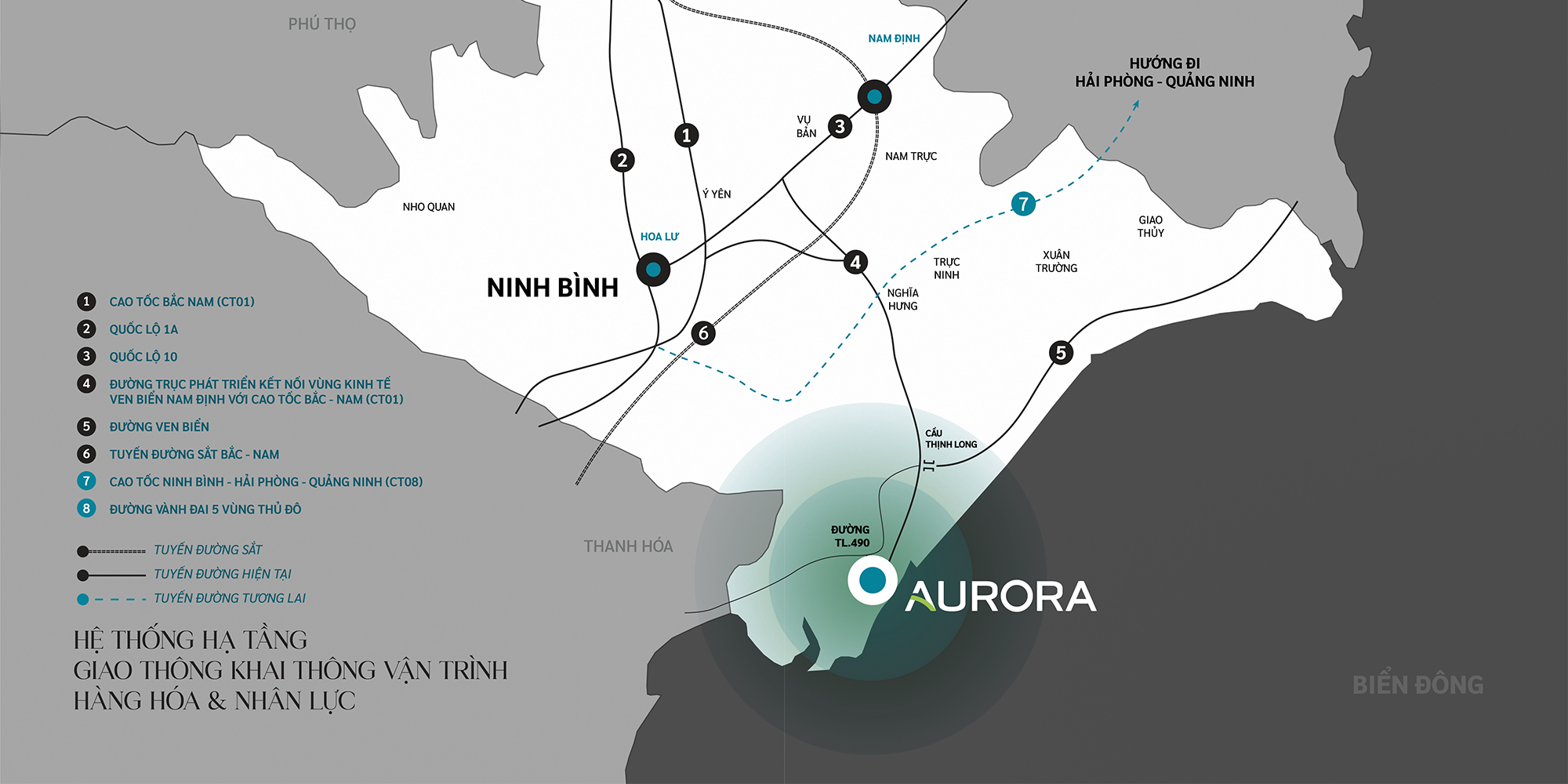 AURORA